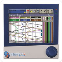 Recorders & Data Acquisition